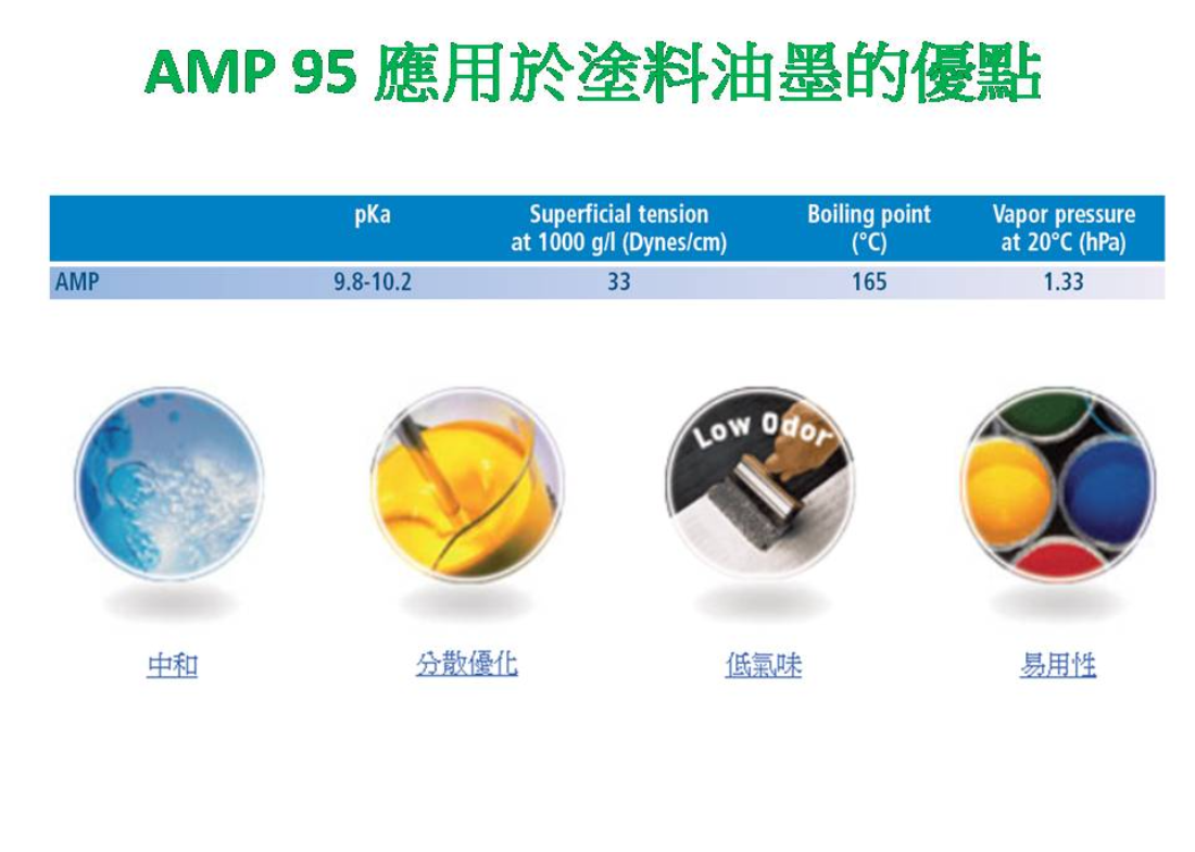 AMP95 多功能助劑 6